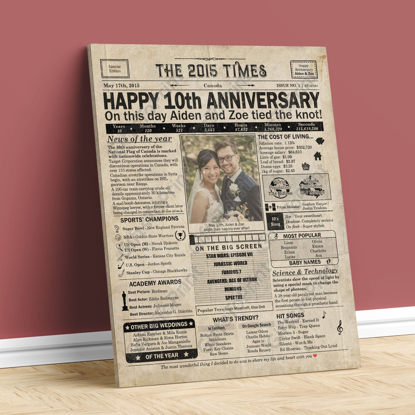 Personalized 10th Anniversary Gift: A Printable CANADIAN Newspaper Poster of 2015