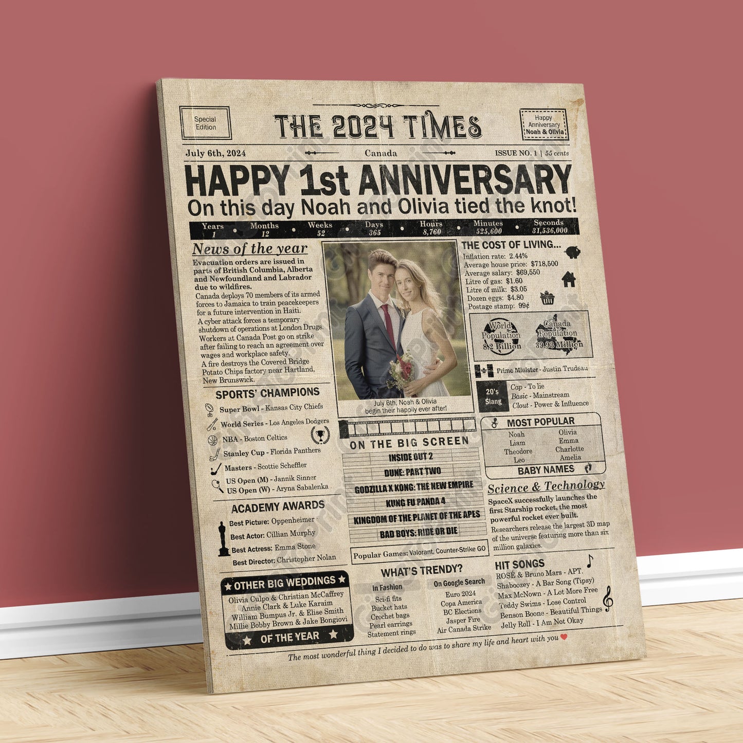 Personalized 1st Anniversary Gift: A Printable CANADIAN Newspaper Poster of 2024