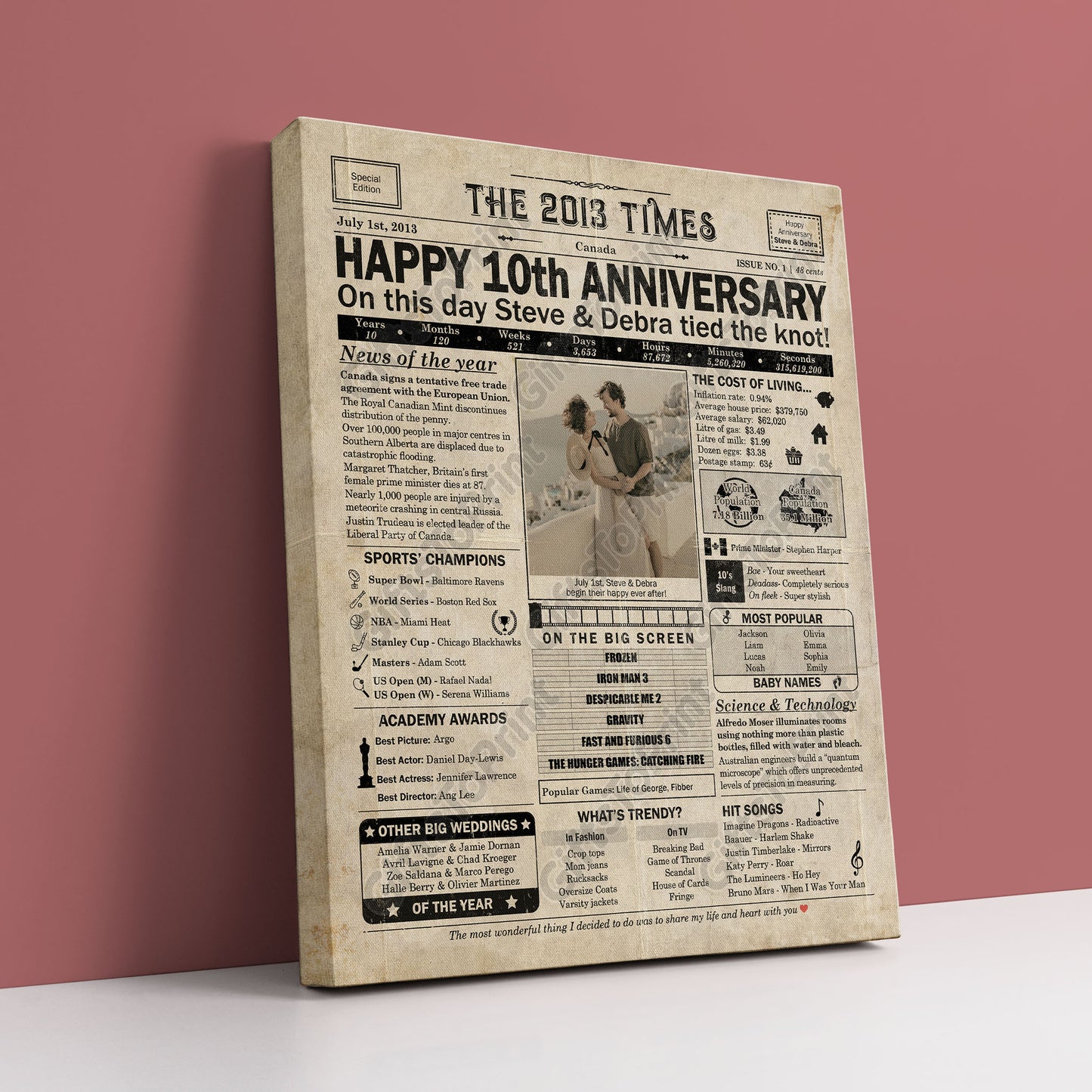 Personalized 10th Anniversary Gift: A Printable CANADIAN Newspaper Poster of 2013