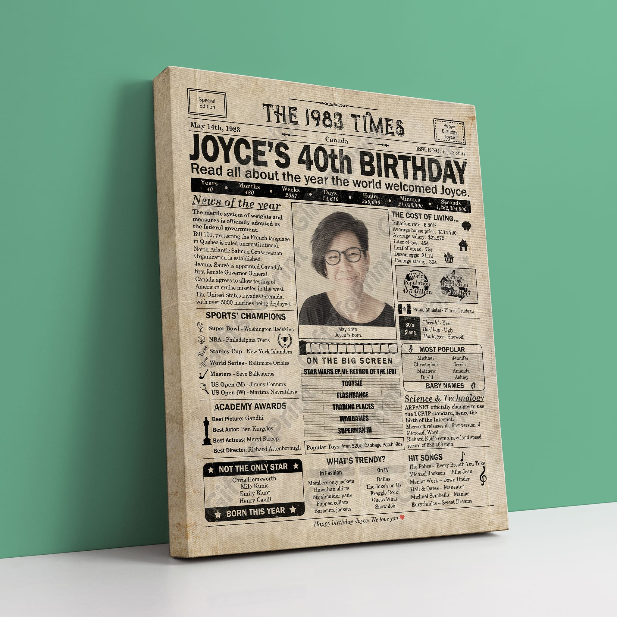 4 page folded Birthday Newspaper Template, Vintage Newspaper Birthday Gift,  Back in Year Personal Bio Template, Custom Newspaper Template by  PhotoDigiStudio | Catch My Party