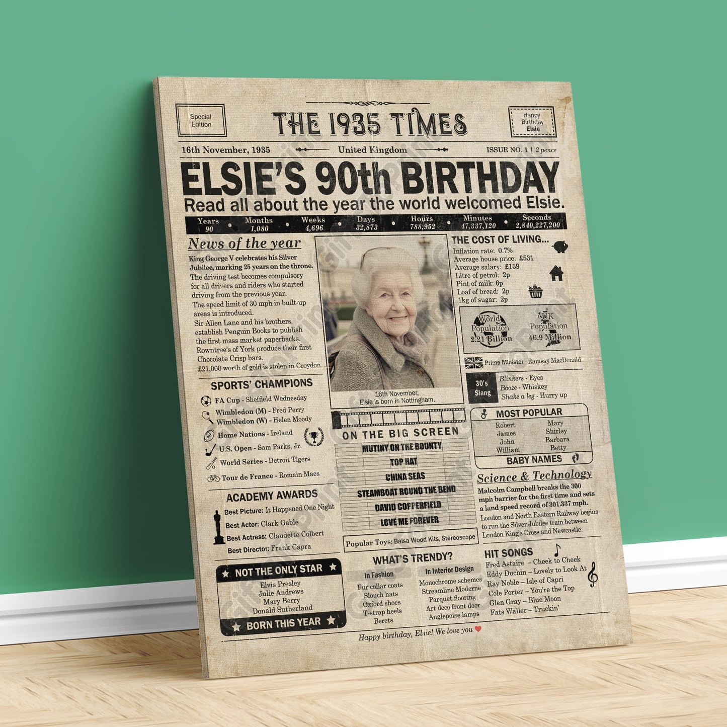 Personalised 90th Birthday Gift: A Printable UK Birthday Poster of 1935