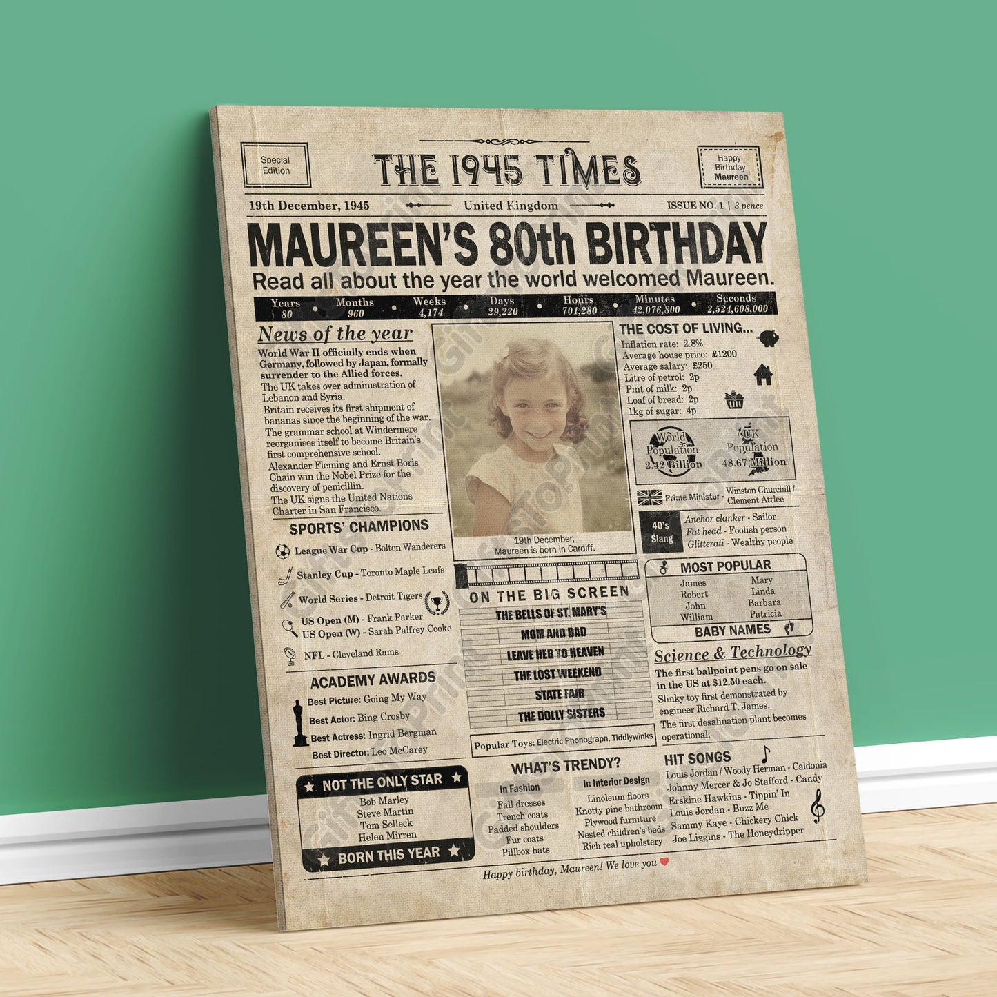 Personalised 80th Birthday Gift: A Printable UK Birthday Poster of 1945