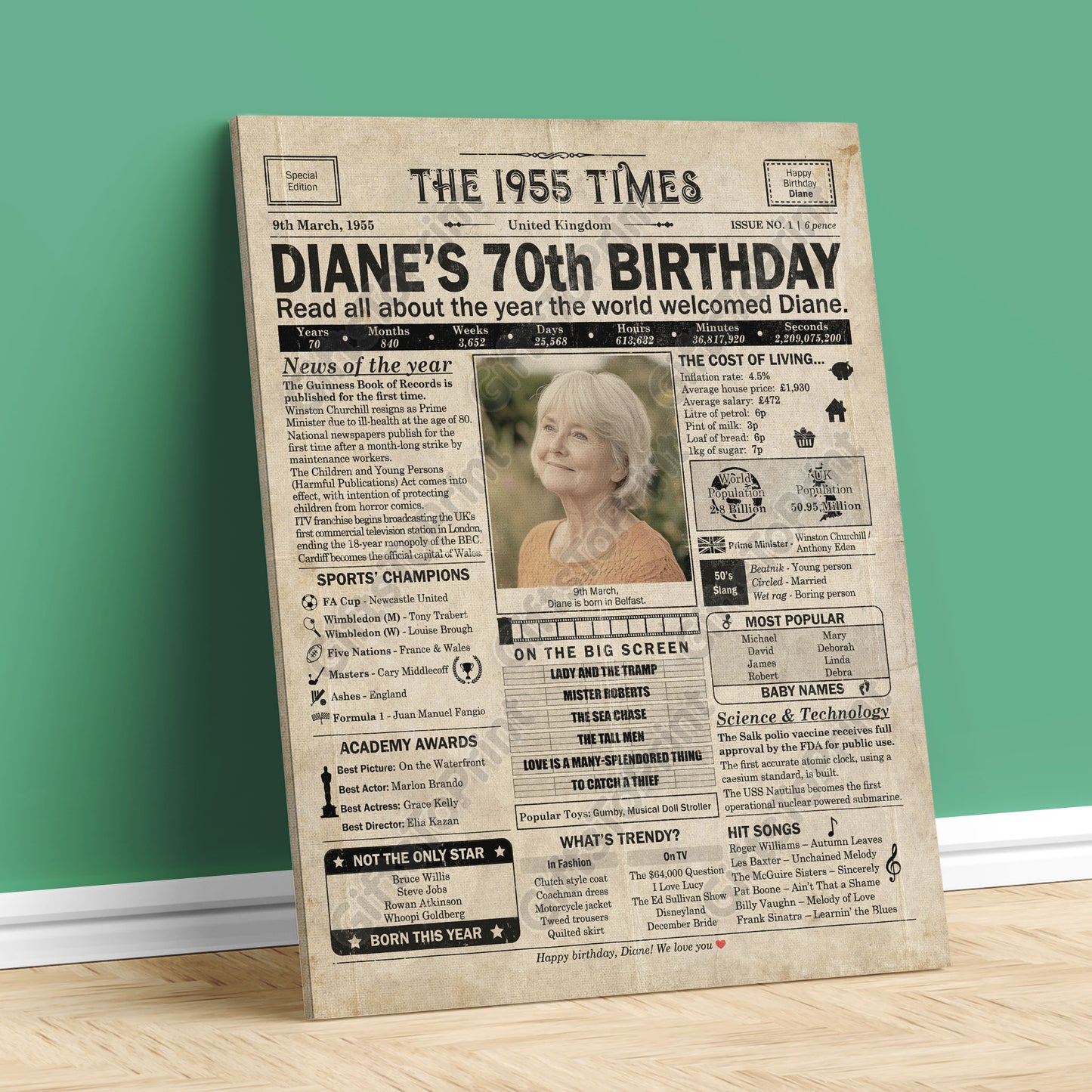 Personalised 70th Birthday Gift: A Printable UK Birthday Poster of 1955