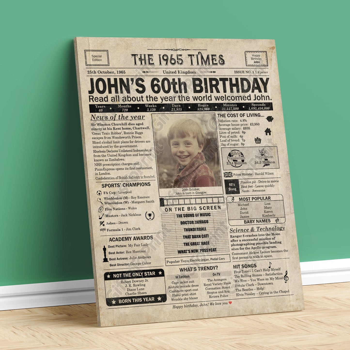 Personalised 60th Birthday Gift: A Printable UK Birthday Poster of 1965