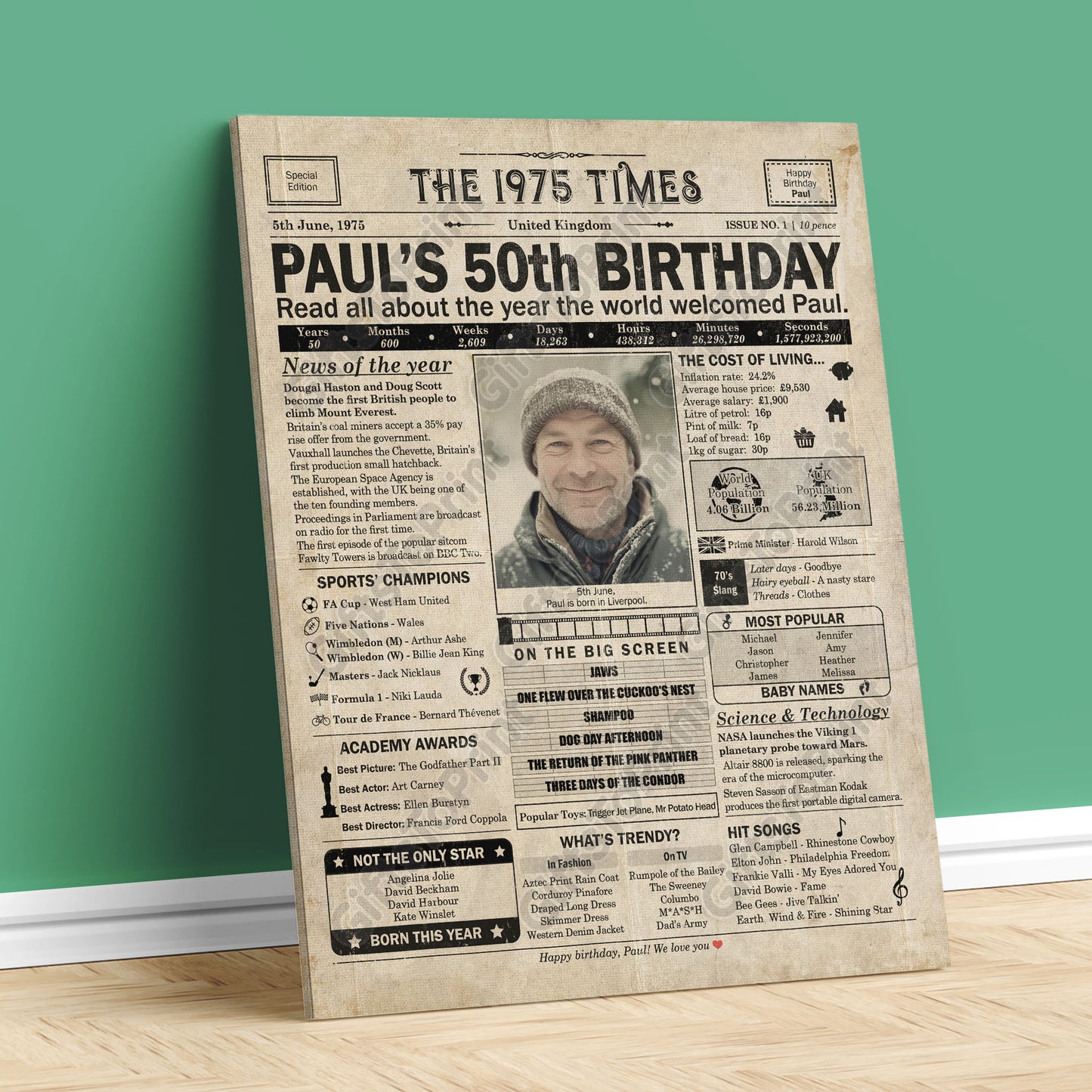 Personalised 50th Birthday Gift: A Printable UK Birthday Poster of 1975