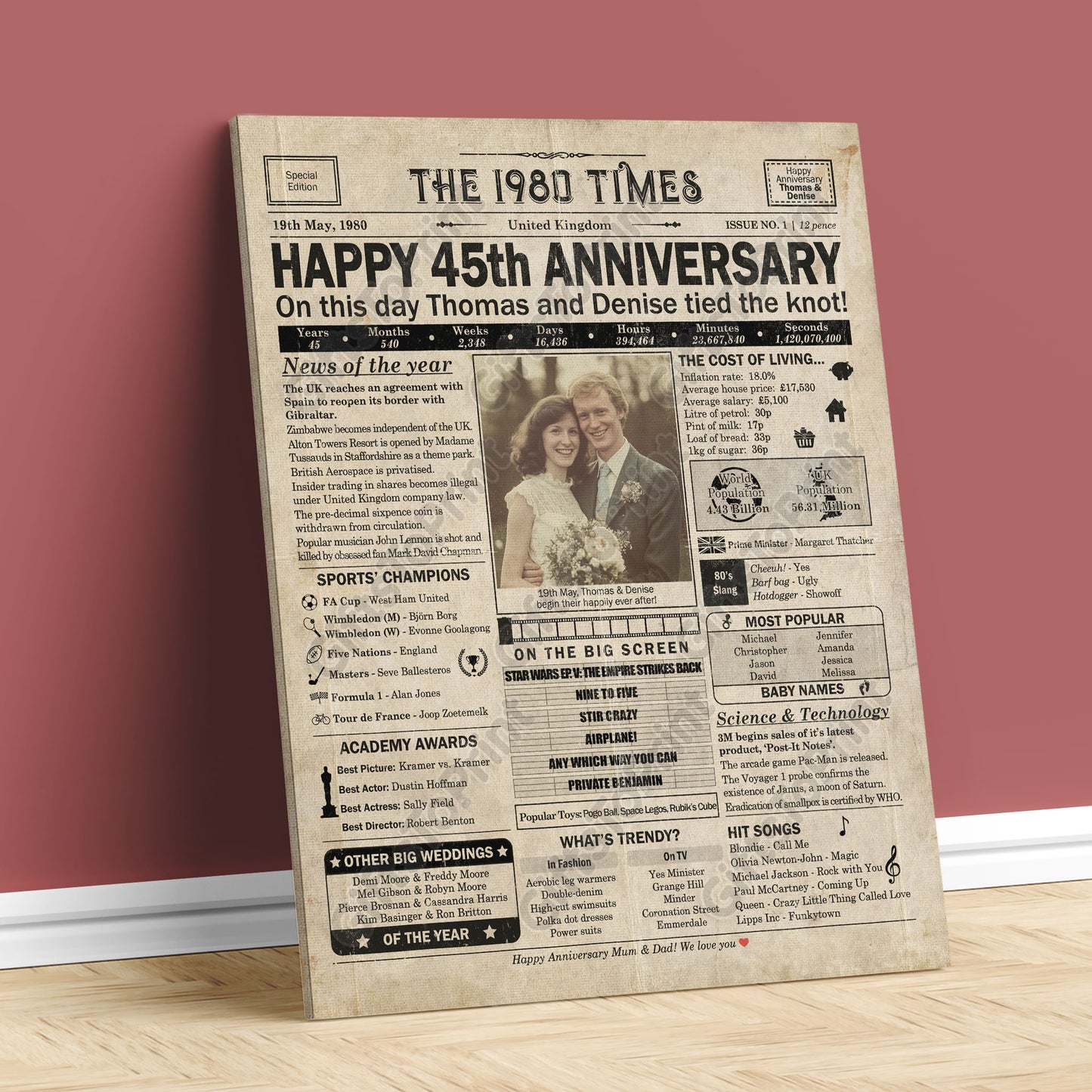 Personalised 45th Anniversary Gift: A Printable UK Newspaper Poster of 1980