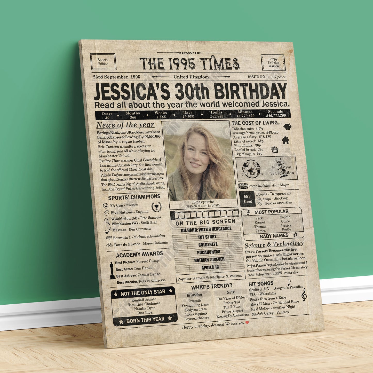 Personalised 30th Birthday Gift: A Printable UK Birthday Poster of 1995