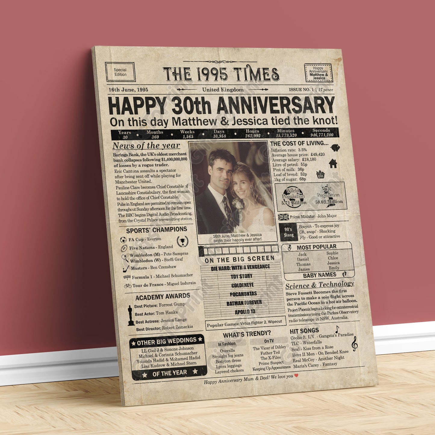 Personalised 30th Anniversary Gift: A Printable UK Newspaper Poster of 1995