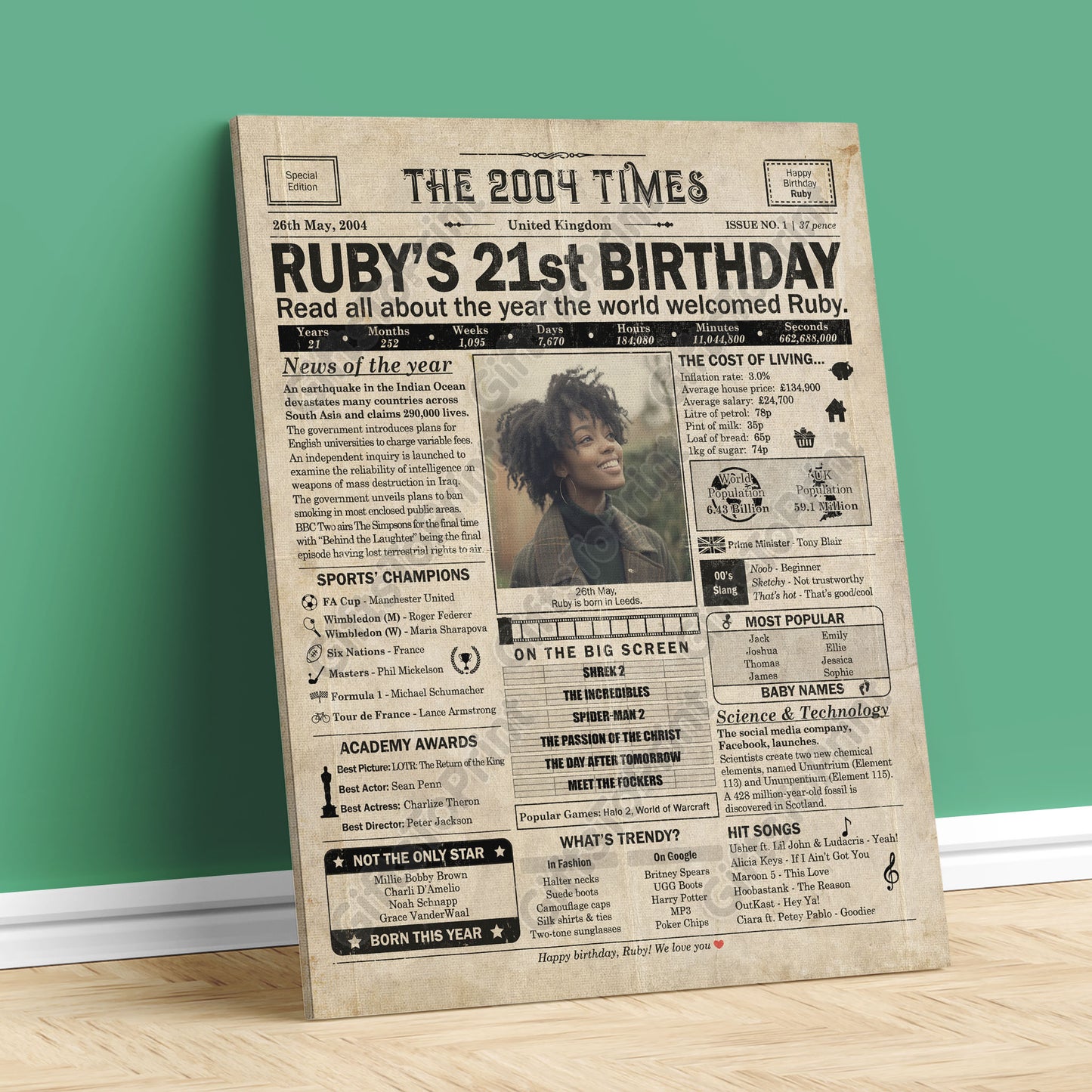 Personalised 21st Birthday Gift: A Printable UK Birthday Poster of 2004