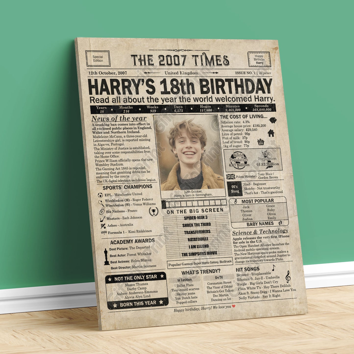 Personalised 18th Birthday Gift: A Printable UK Birthday Poster of 2007