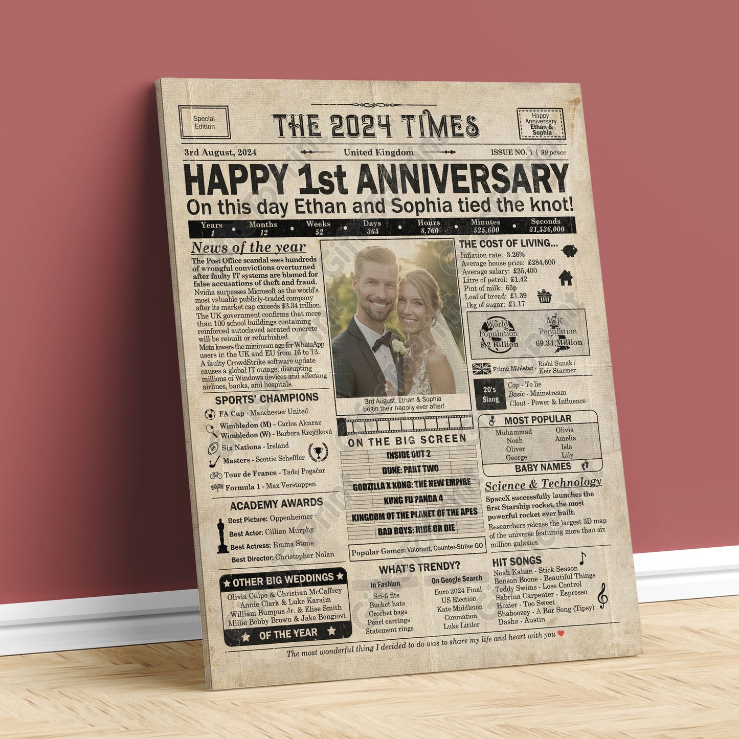 Personalised 1st Anniversary Gift: A Printable UK Newspaper Poster of 2024