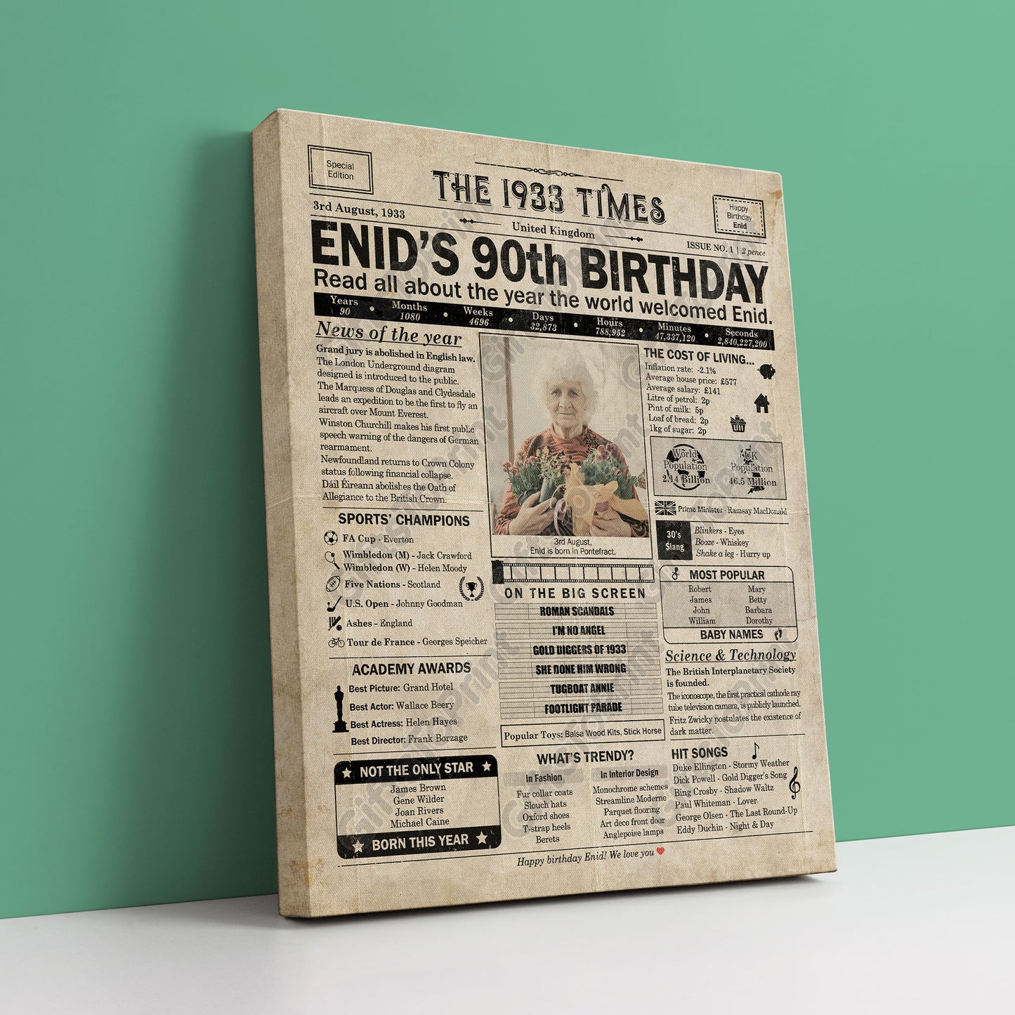 Personalised 90th Birthday Gift: A Printable UK Birthday Poster of 1933