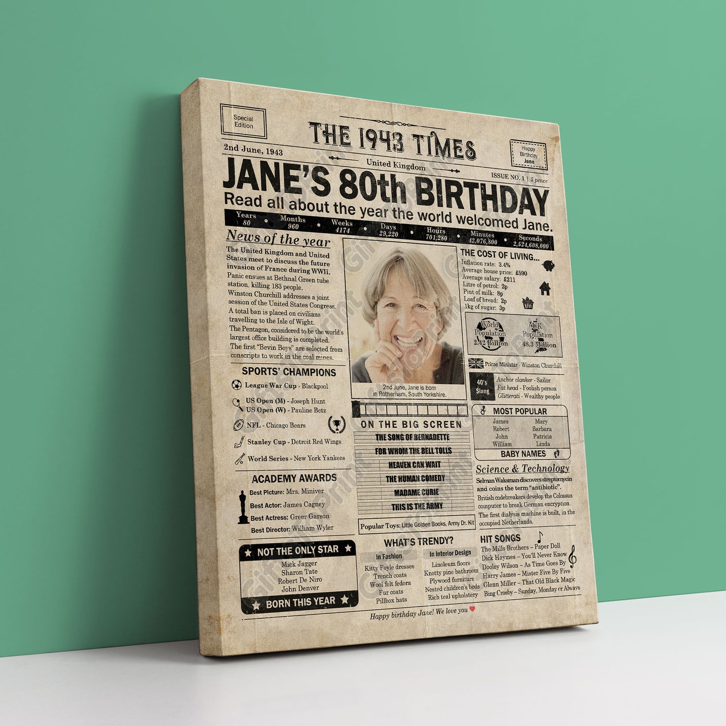 Personalised 80th Birthday Gift: A Printable UK Birthday Poster of 1943