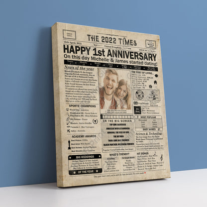 Personalised Dating Anniversary Gift: A Printable UK Poster - Customised for ANY YEAR
