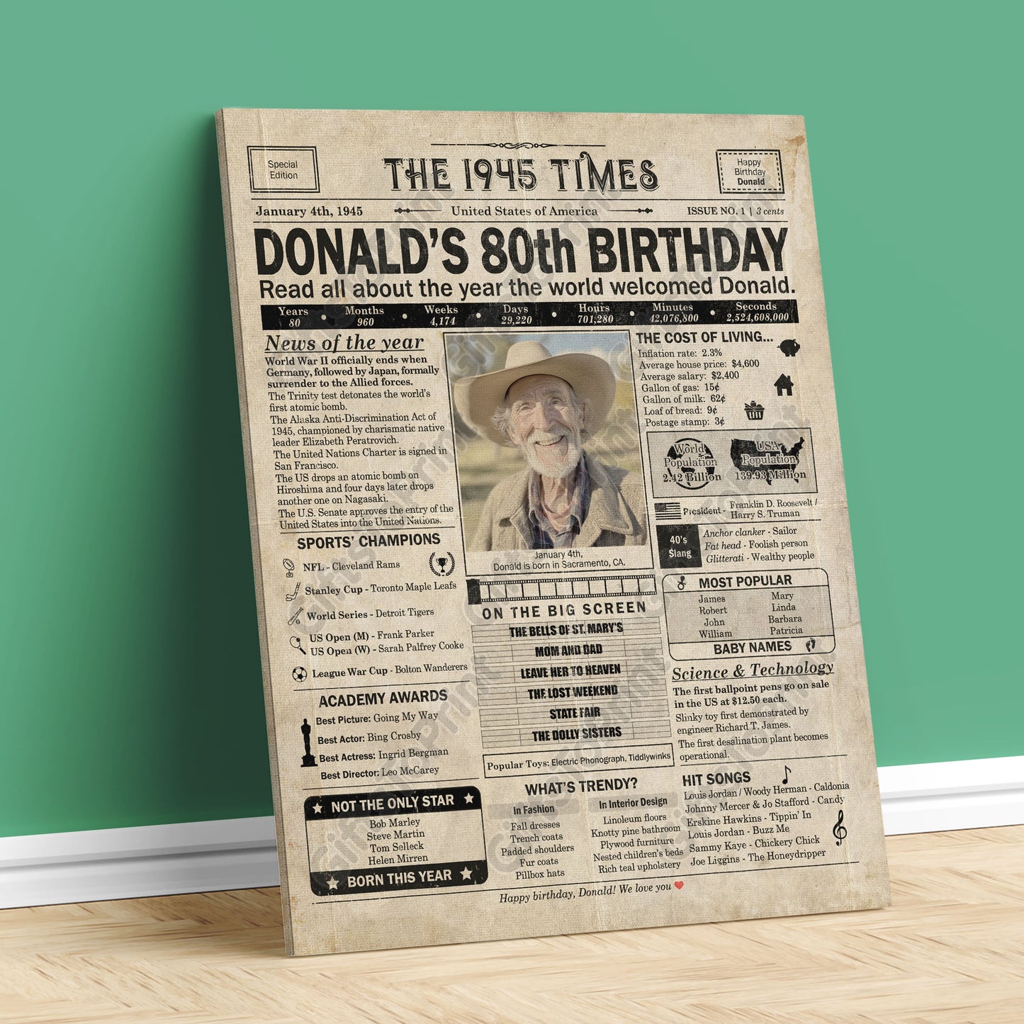 Personalized 80th Birthday Gift: A Printable US Birthday Poster of 1945