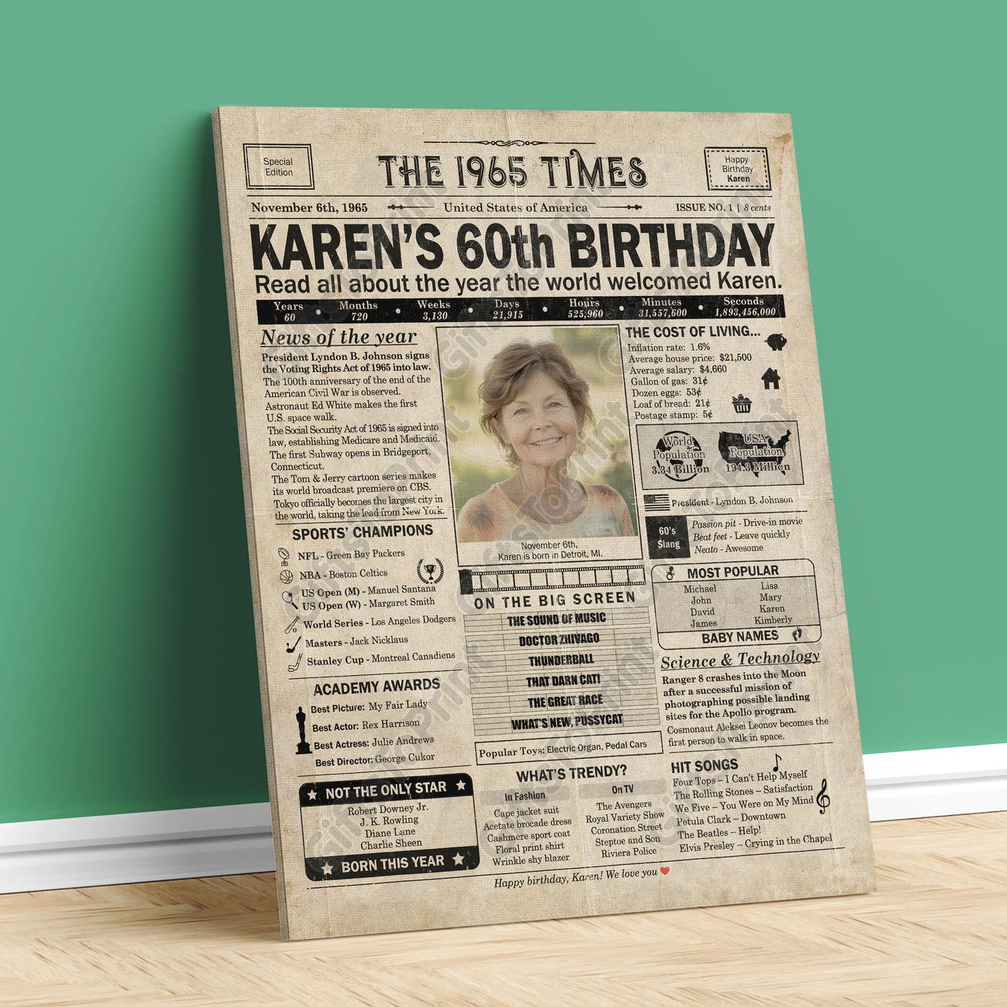 Personalized 60th Birthday Gift: A Printable US Birthday Poster of 1965