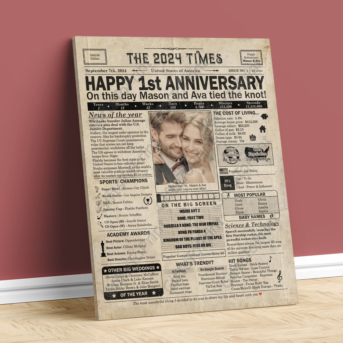 Personalized 1st Anniversary Gift: A Printable US Newspaper Poster of 2024