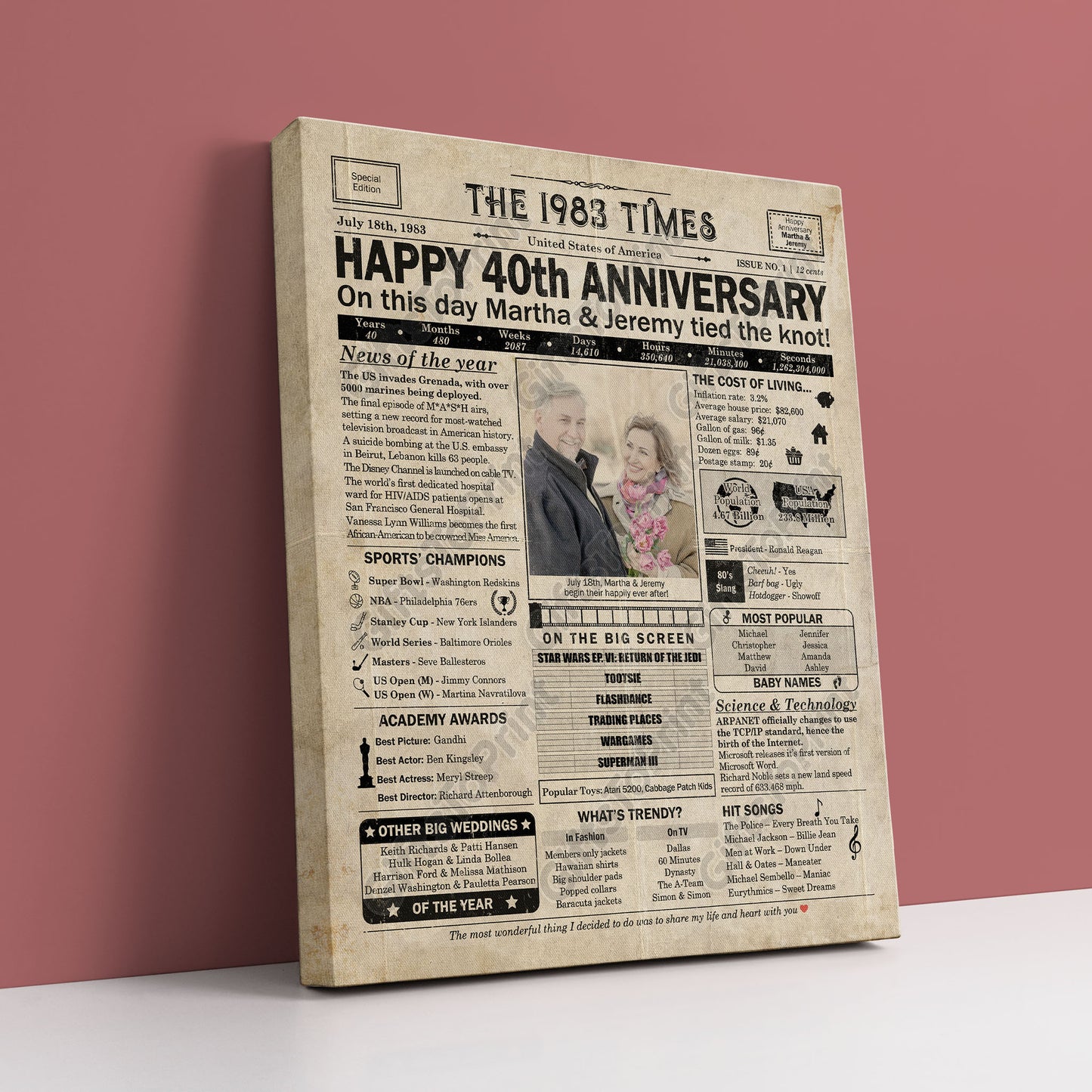 Personalized 40th Anniversary Gift: A Printable US Newspaper Poster of 1983