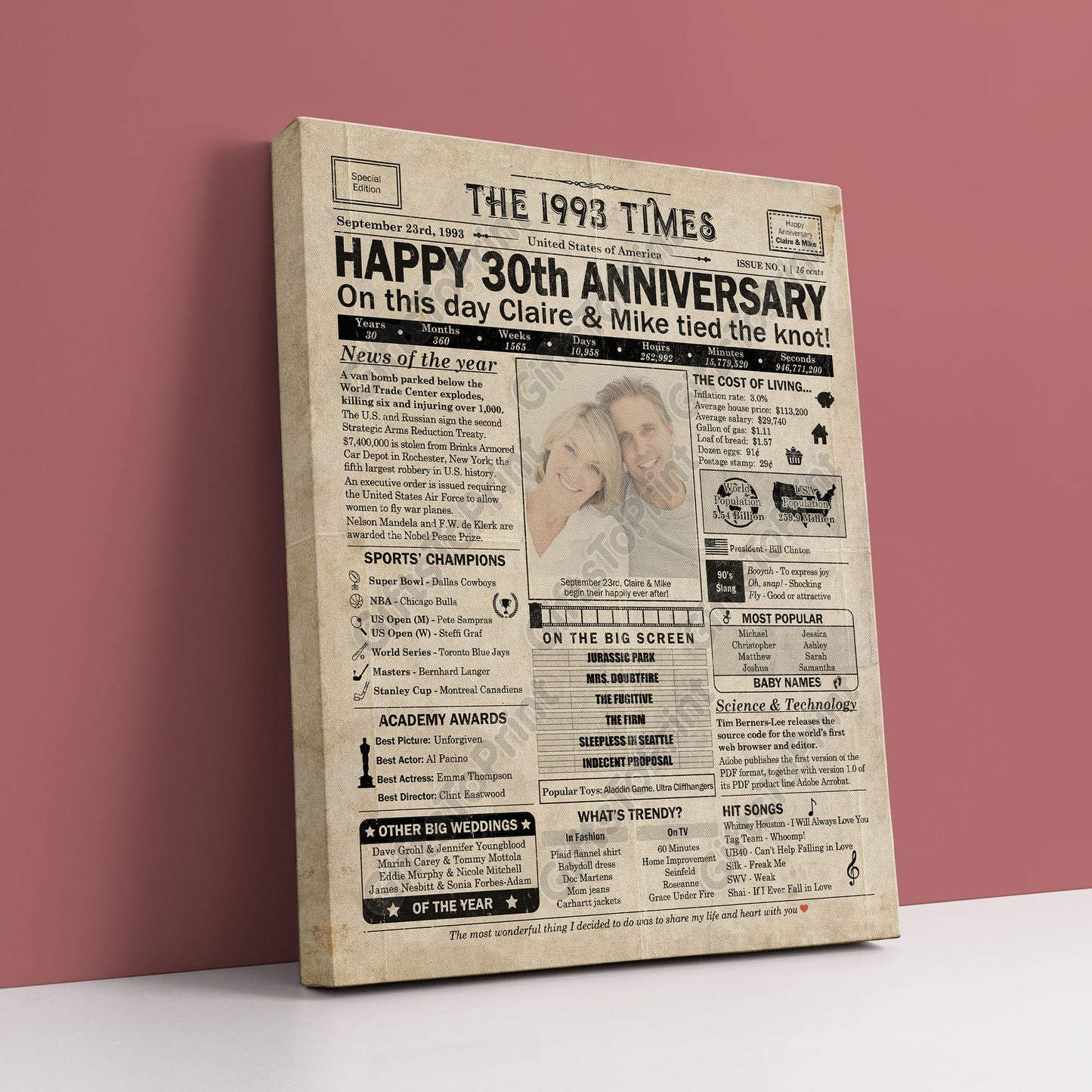 Personalized 30th Anniversary Gift: A Printable US Newspaper Poster of 1993