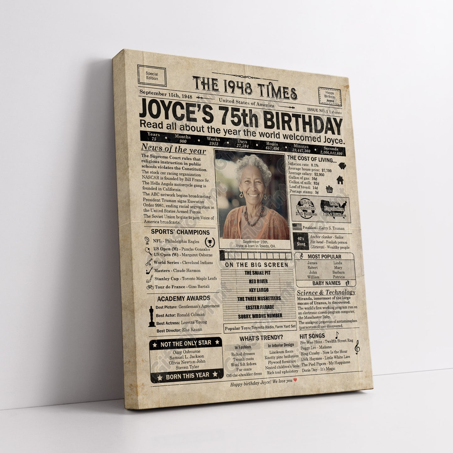 Personalized 75th Birthday Gift: A Printable US Birthday Poster of 1948