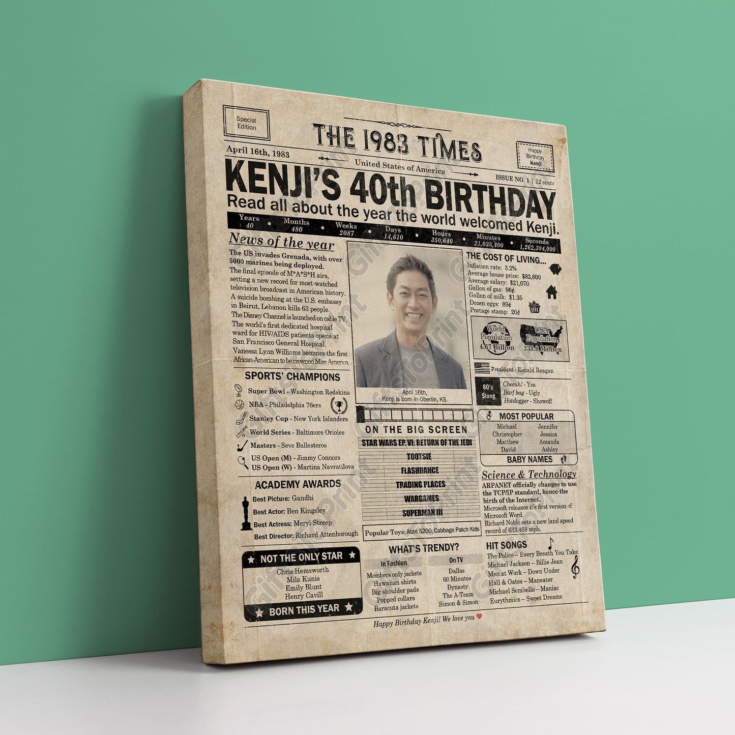 Personalized 40th Birthday Gift: A Printable US Birthday Poster of 1983