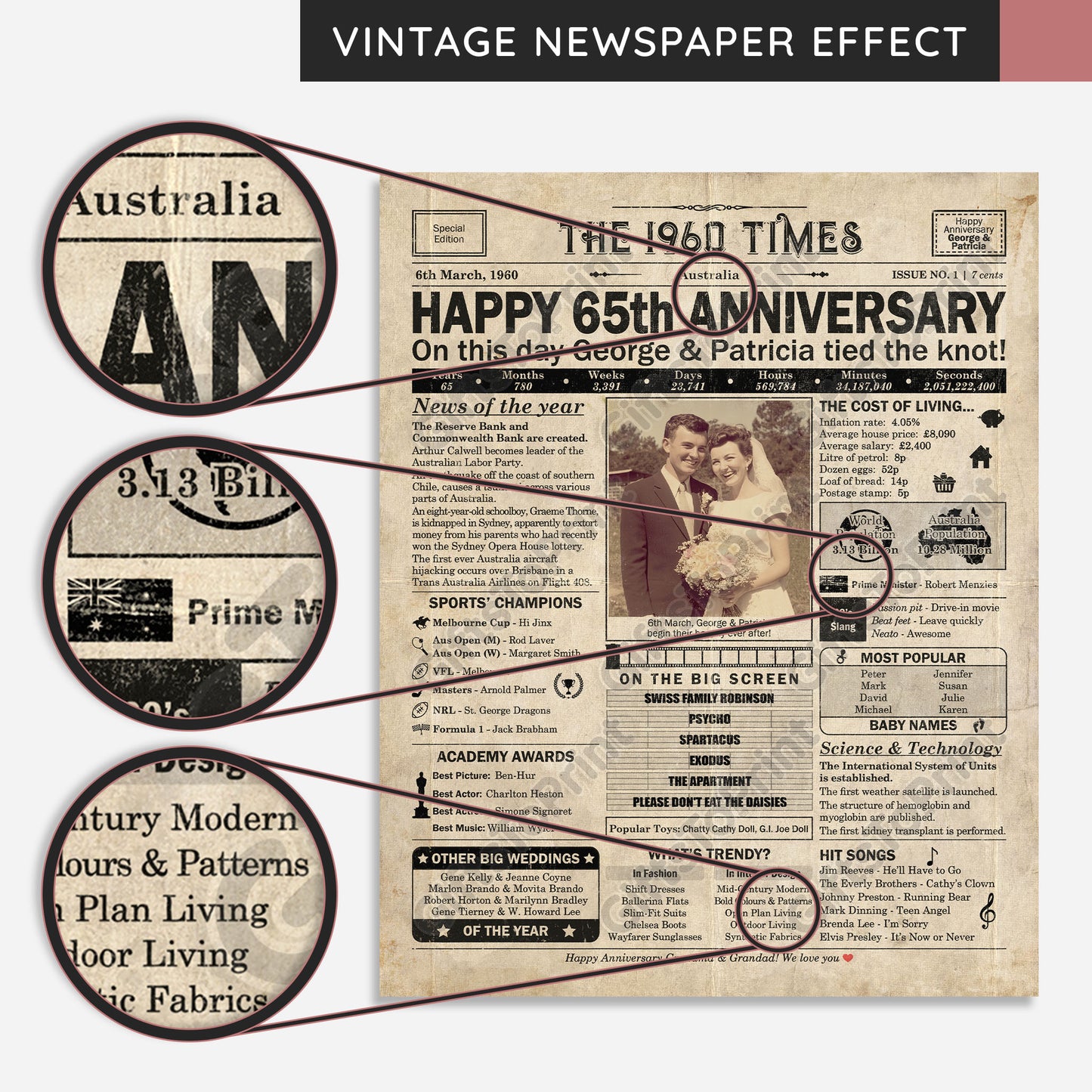 Personalised 65th Anniversary Gift: A Printable AUSTRALIAN Newspaper Poster of 1960