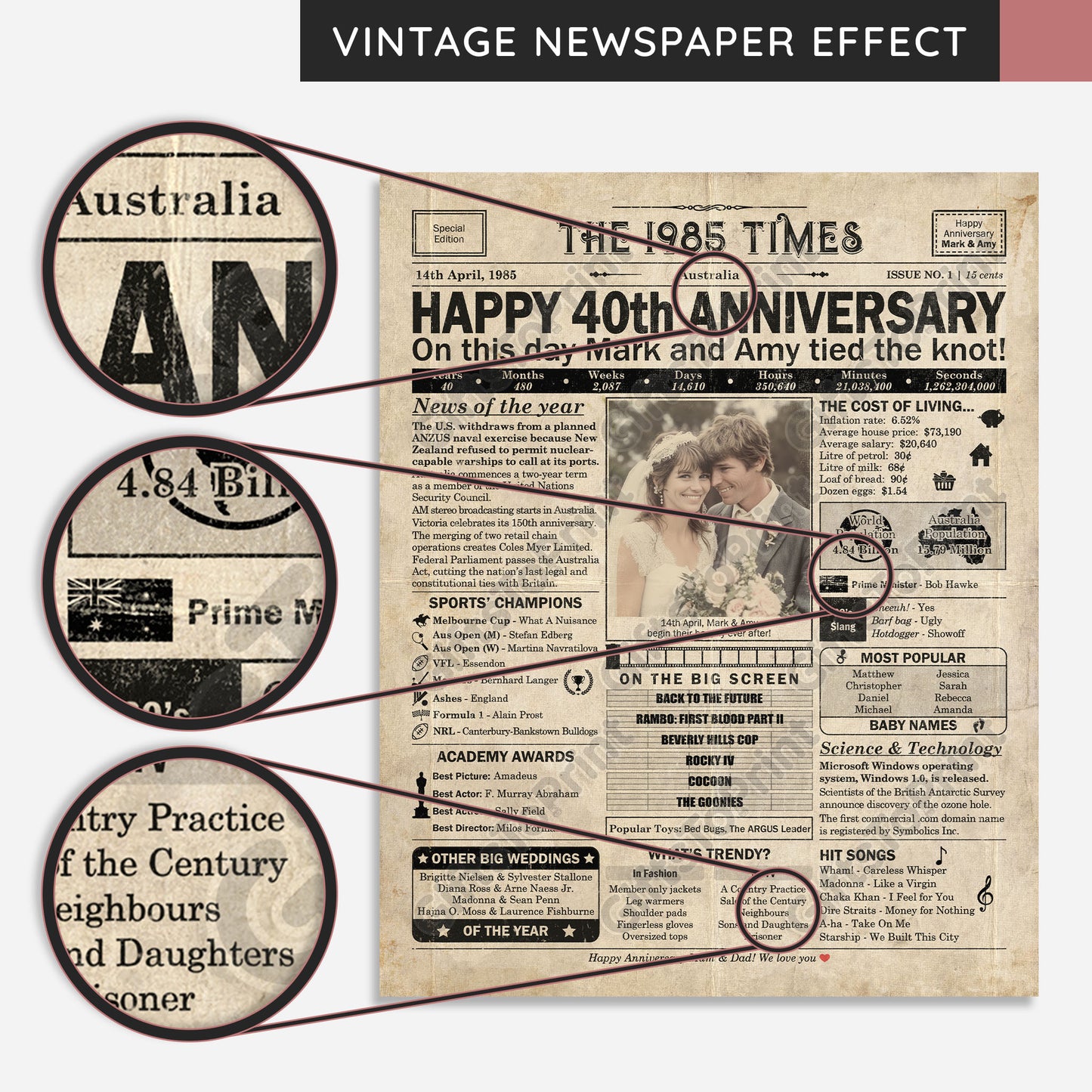 Personalised 40th Anniversary Gift: A Printable AUSTRALIAN Newspaper Poster of 1985