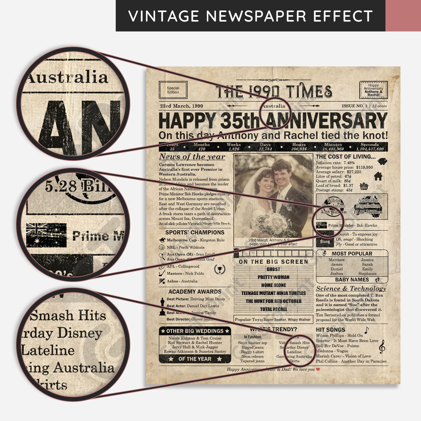 Personalised 35th Anniversary Gift: A Printable AUSTRALIAN Newspaper Poster of 1990