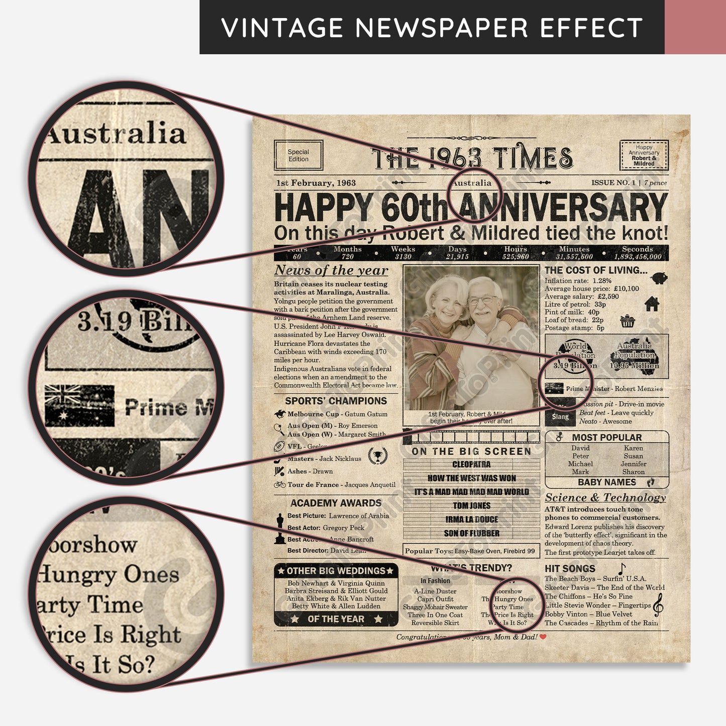 Personalised 60th Anniversary Gift: A Printable AUSTRALIAN Newspaper Poster of 1963