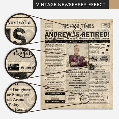 Personalised Retirement Gift: A Printable AUS Retirement Poster - Customised for ANY YEAR