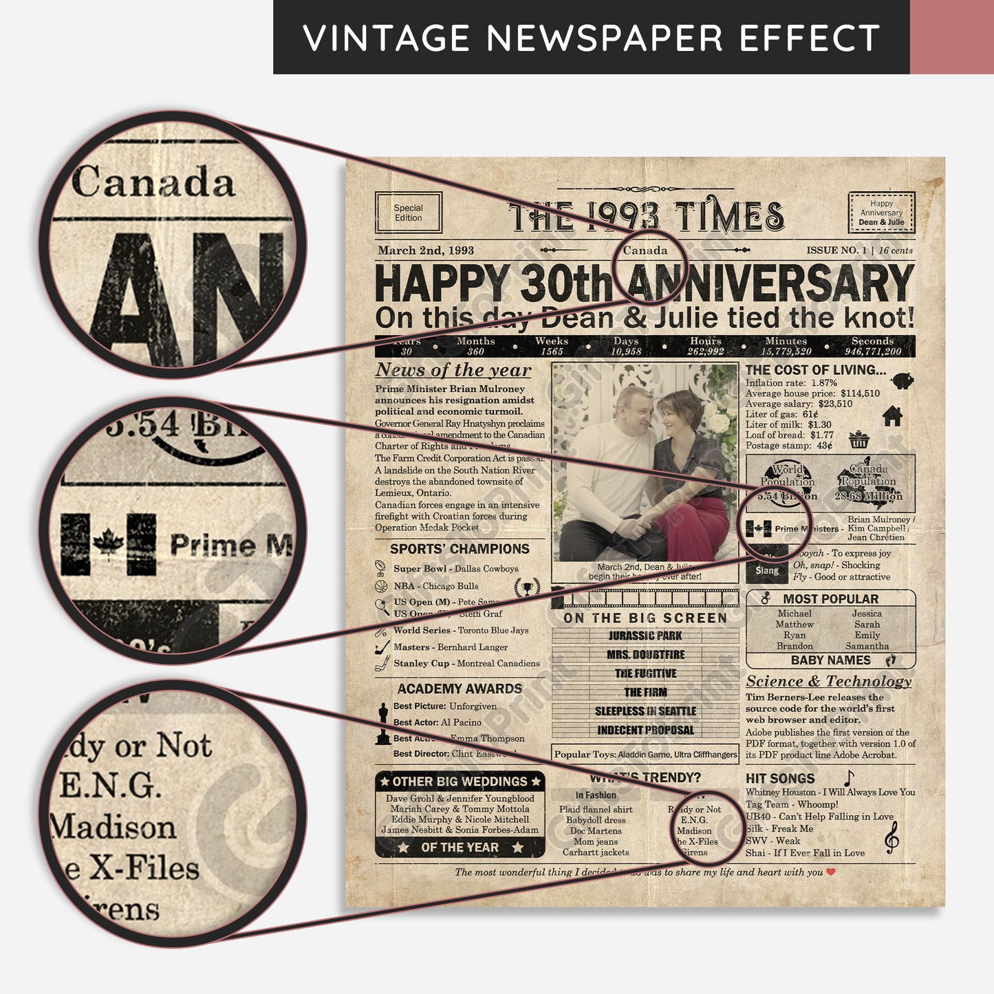 Personalized 30th Anniversary Gift: A Printable CANADIAN Newspaper Poster of 1993