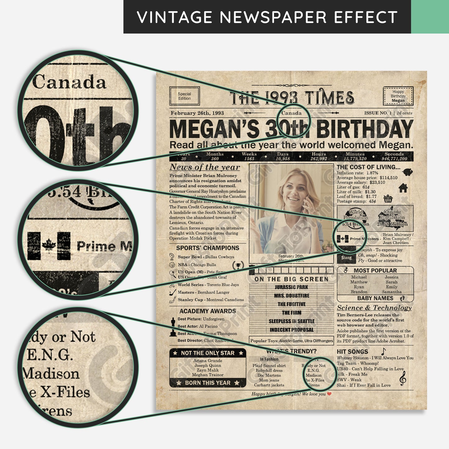 Personalized 30th Birthday Gift: A Printable CANADIAN Birthday Poster of 1993