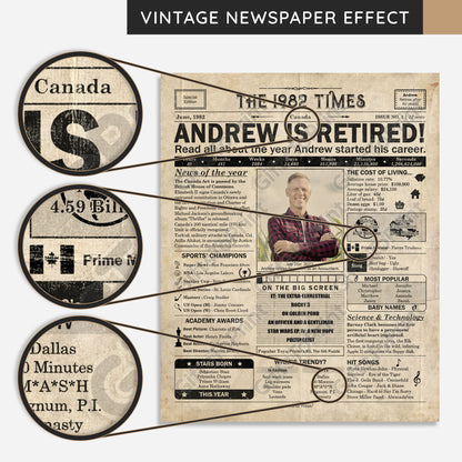Personalized Retirement Gift: A Printable CANADIAN Retirement Poster - Customized for ANY YEAR