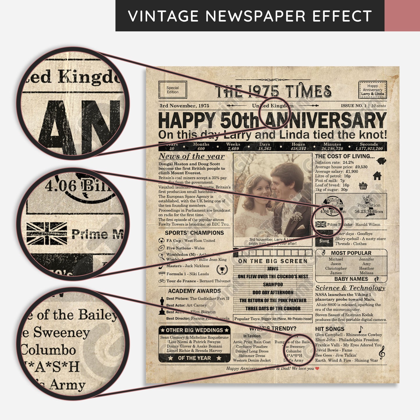 Personalised 50th Anniversary Gift: A Printable UK Newspaper Poster of 1975