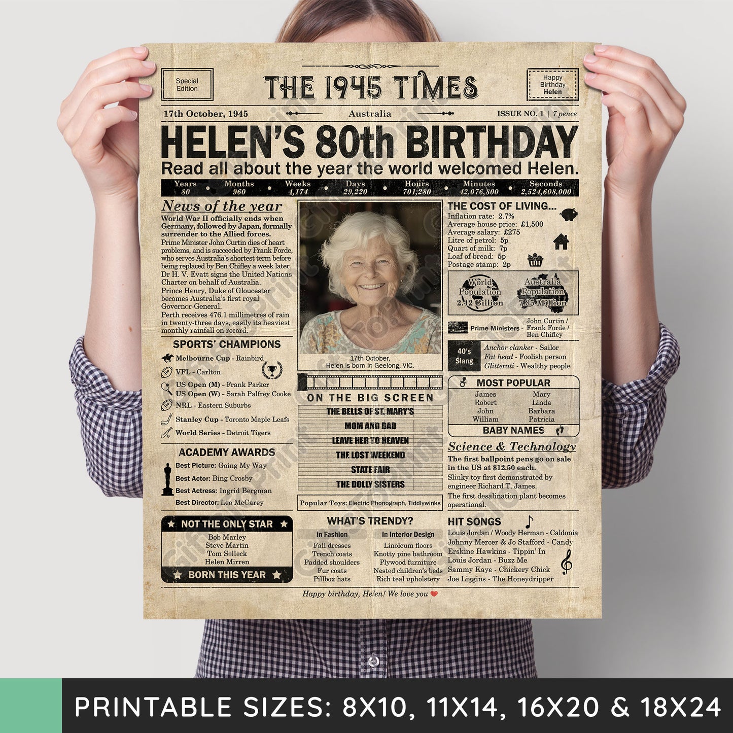 Personalised 80th Birthday Gift: A Printable AUSTRALIAN Birthday Poster of 1945