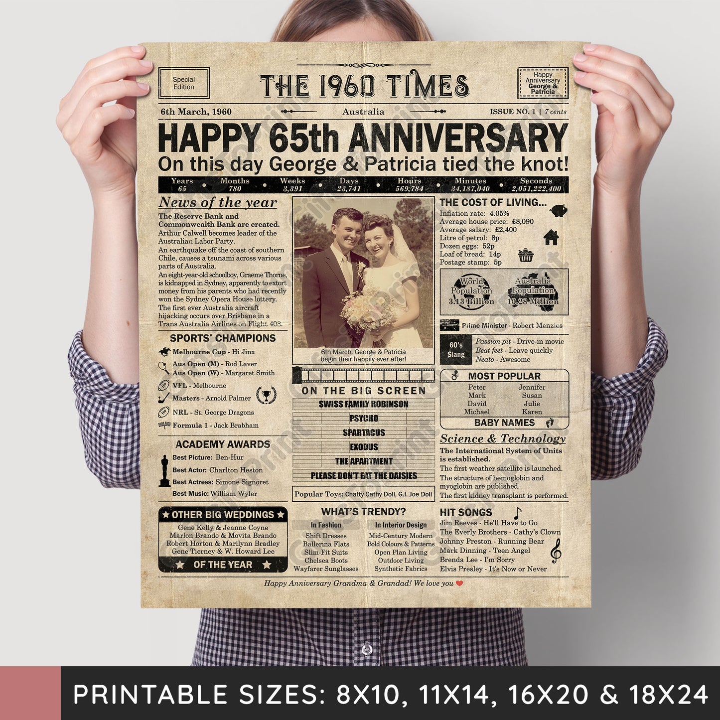 Personalised 65th Anniversary Gift: A Printable AUSTRALIAN Newspaper Poster of 1960