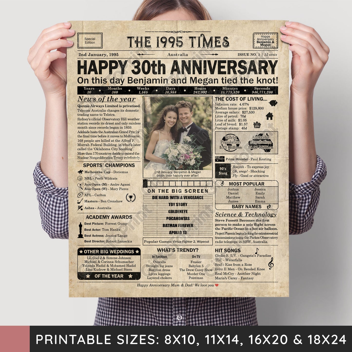 Personalised 30th Anniversary Gift: A Printable AUSTRALIAN Newspaper Poster of 1995