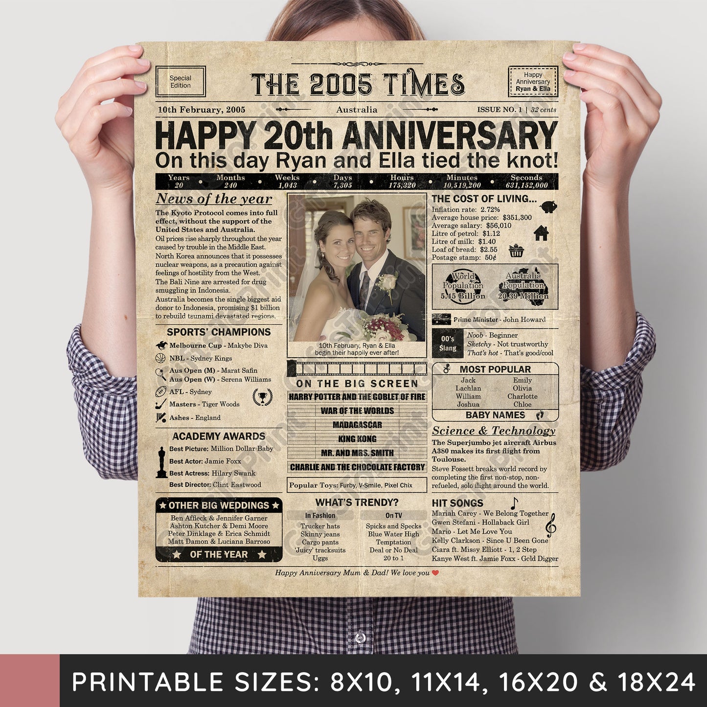 Personalised 20th Anniversary Gift: A Printable AUSTRALIAN Newspaper Poster of 2005