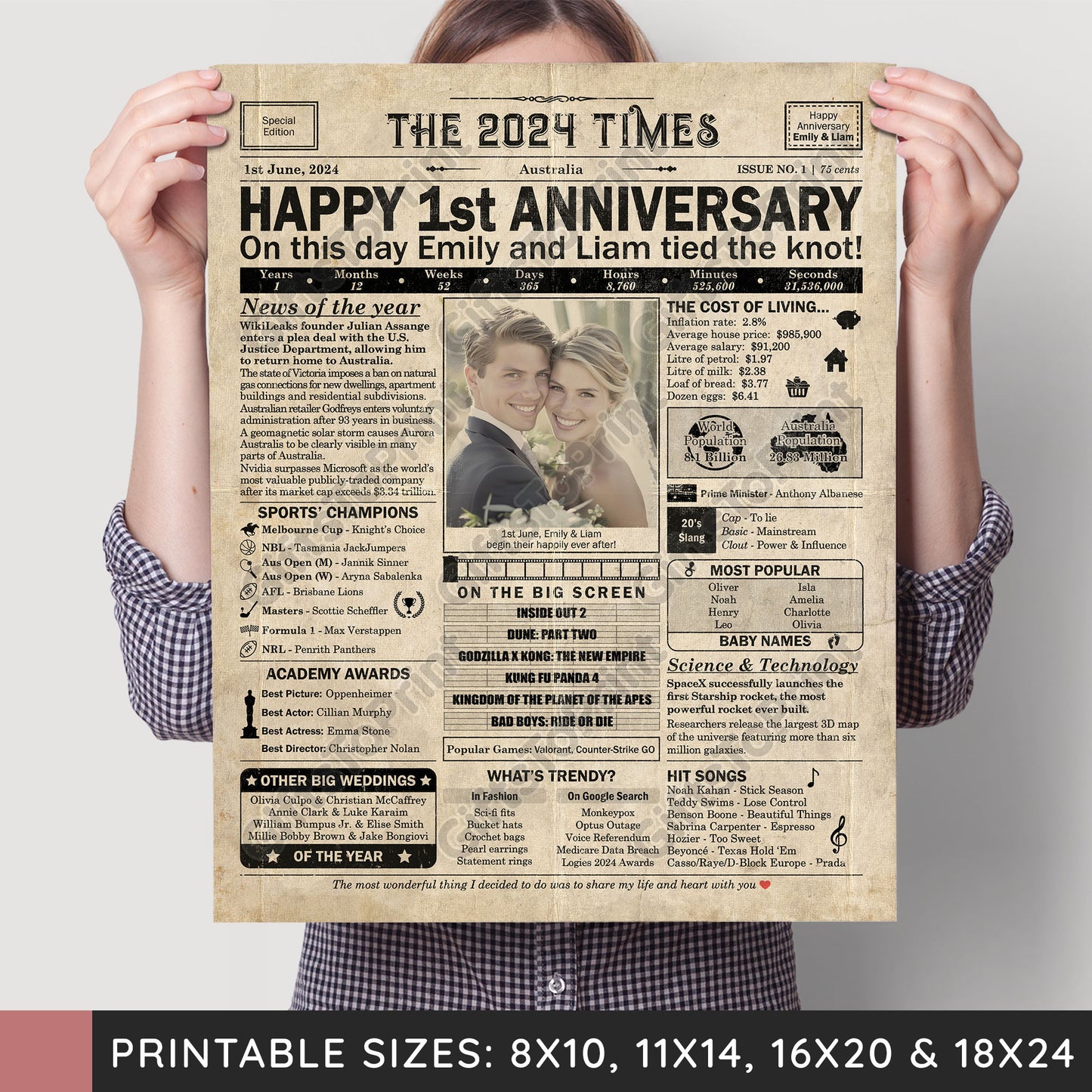 Personalised 1st Anniversary Gift: A Printable AUSTRALIAN Newspaper Poster of 2024