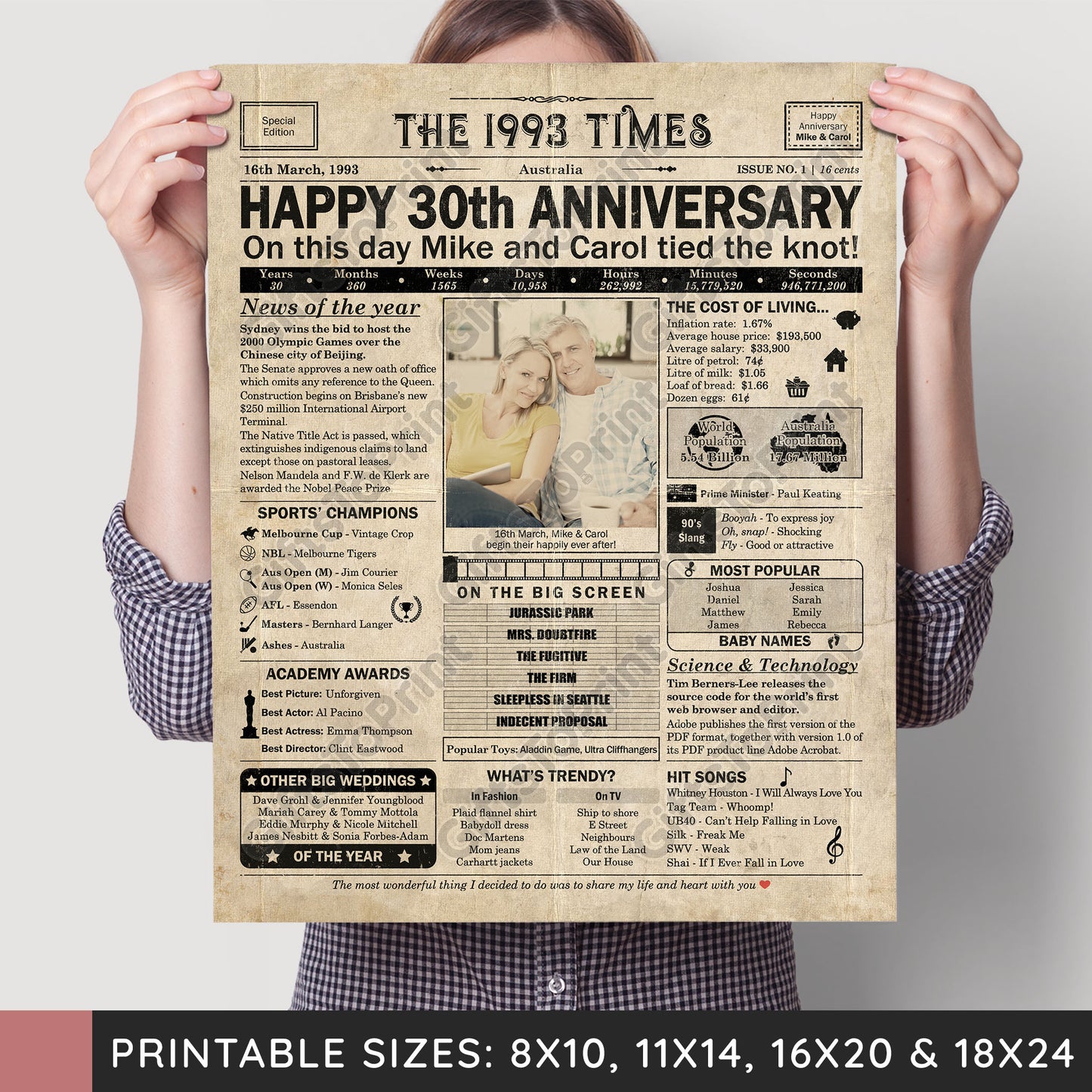 Personalised 30th Anniversary Gift: A Printable AUSTRALIAN Newspaper Poster of 1993