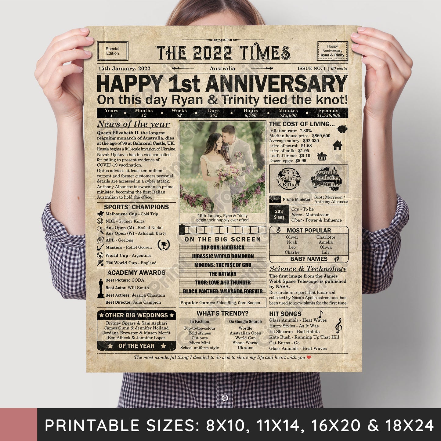 Personalised 1st Anniversary Gift: A Printable AUSTRALIAN Newspaper Poster of 2022