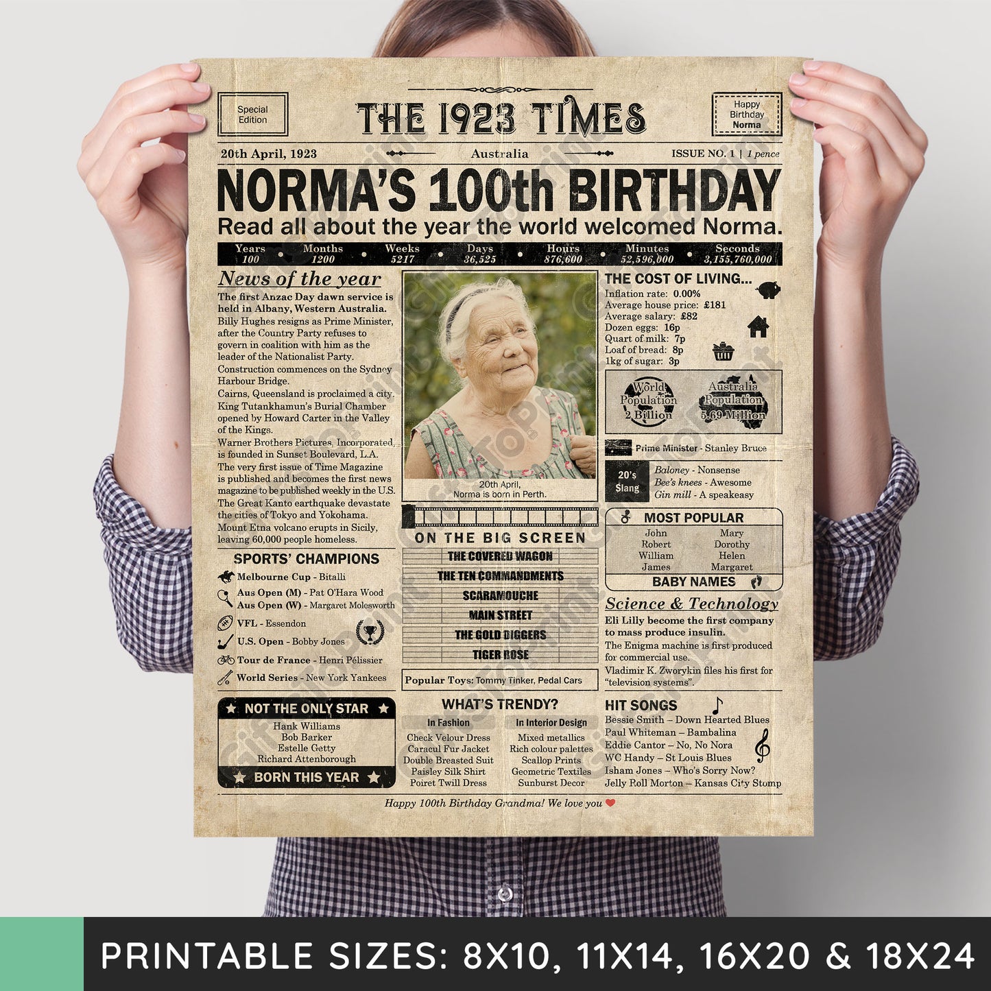 Personalised 100th Birthday Gift: A Printable AUS Birthday Poster of 1923