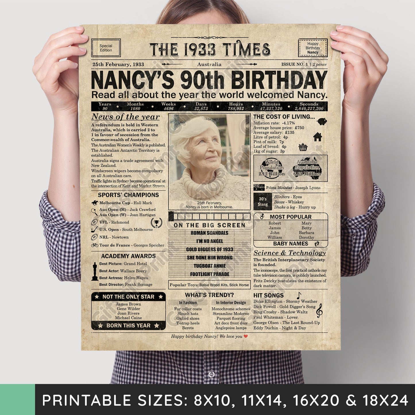 Personalised 90th Birthday Gift: A Printable AUS Birthday Poster of 1933