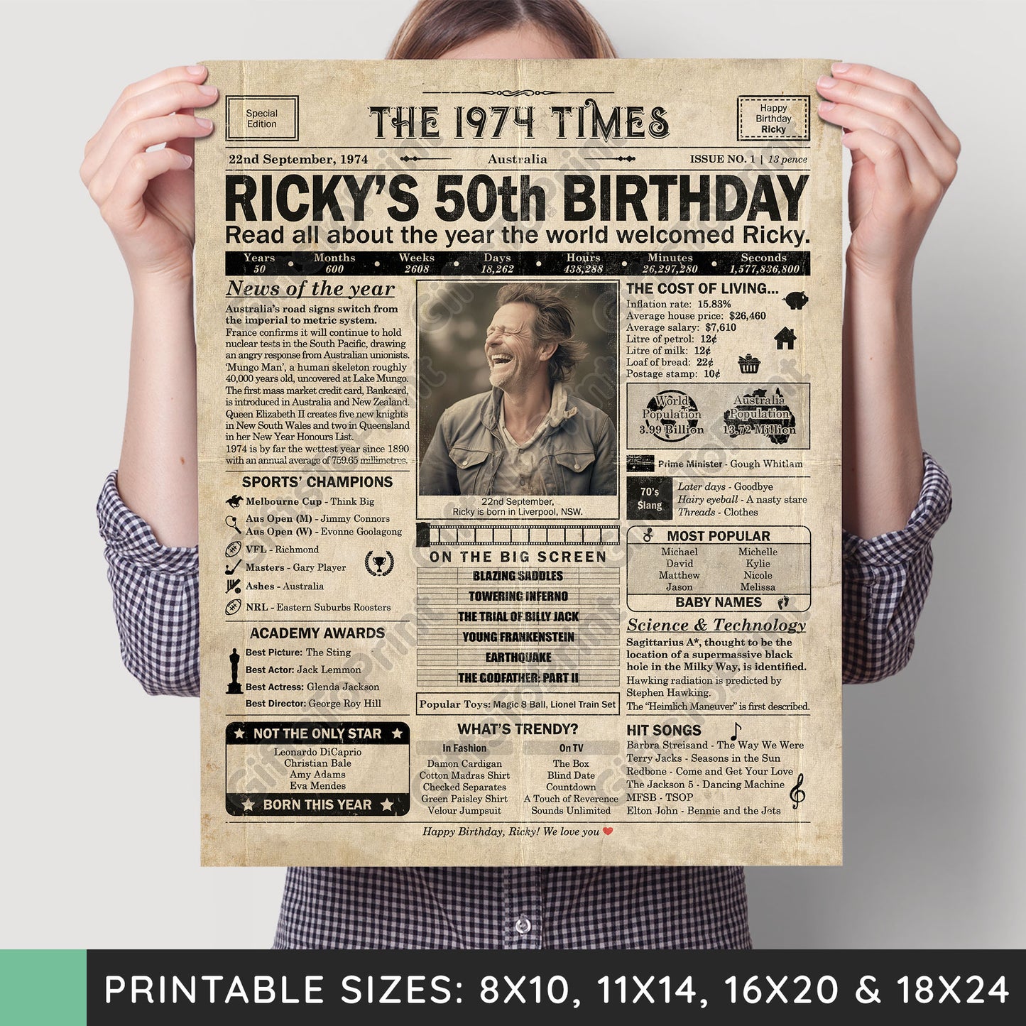 Personalised 50th Birthday Gift: A Printable AUSTRALIAN Birthday Poster of 1974