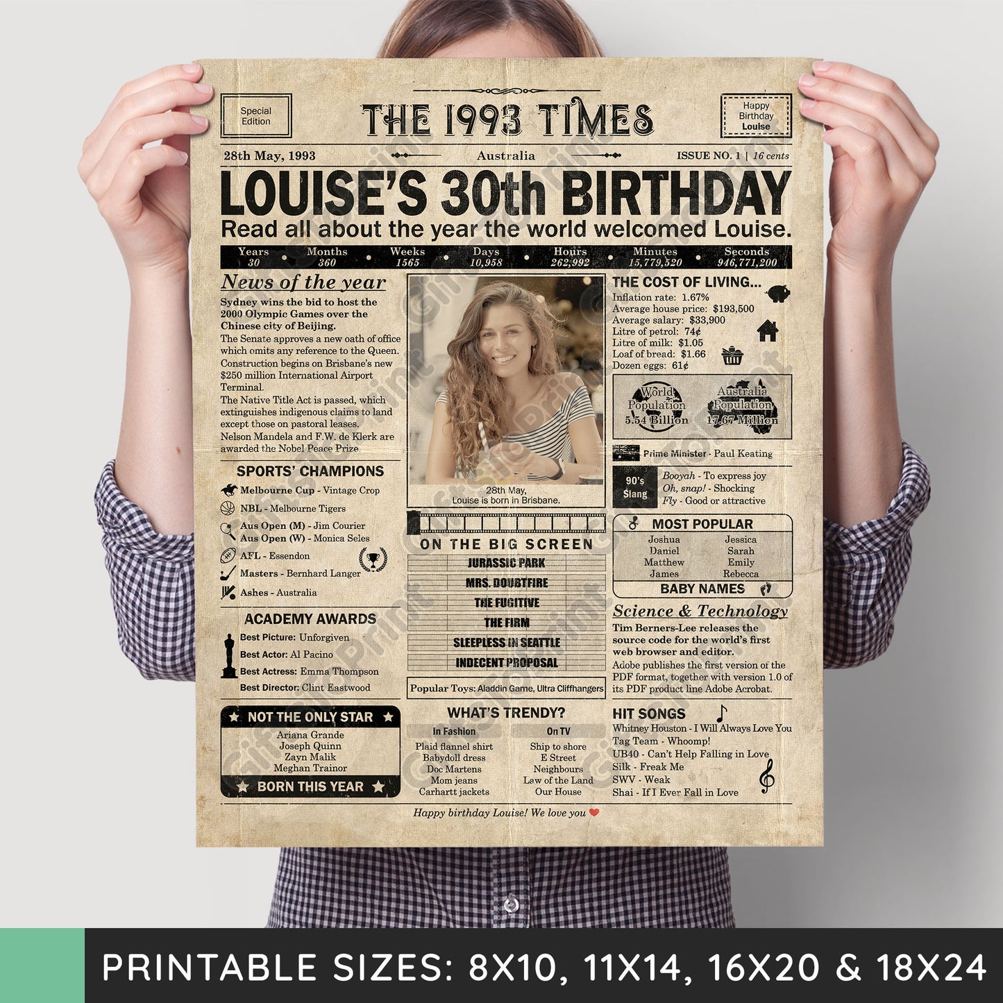 Personalised 30th Birthday Gift: A Printable AUSTRALIAN Birthday Poster of 1993