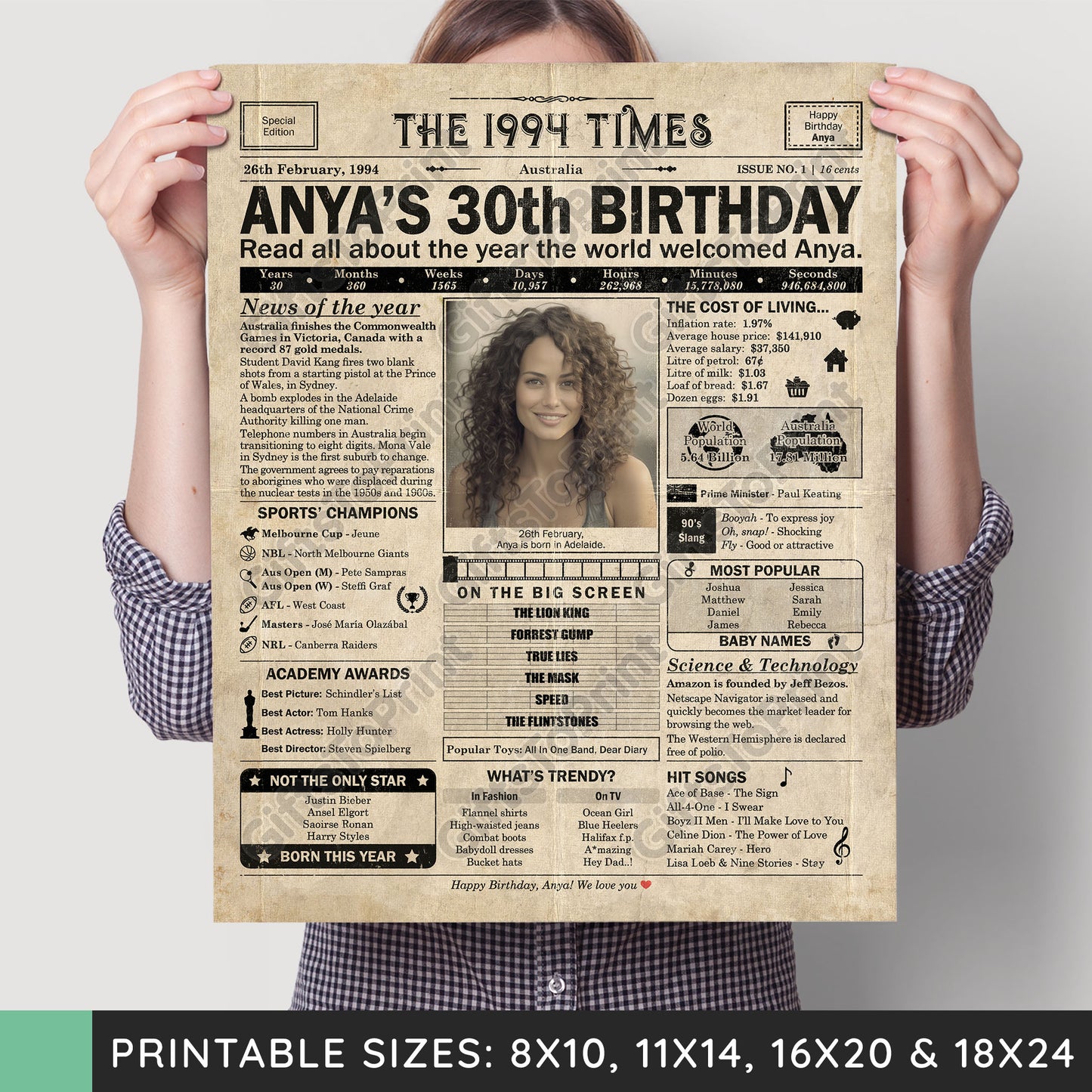 Personalised 30th Birthday Gift: A Printable AUSTRALIAN Birthday Poster of 1994