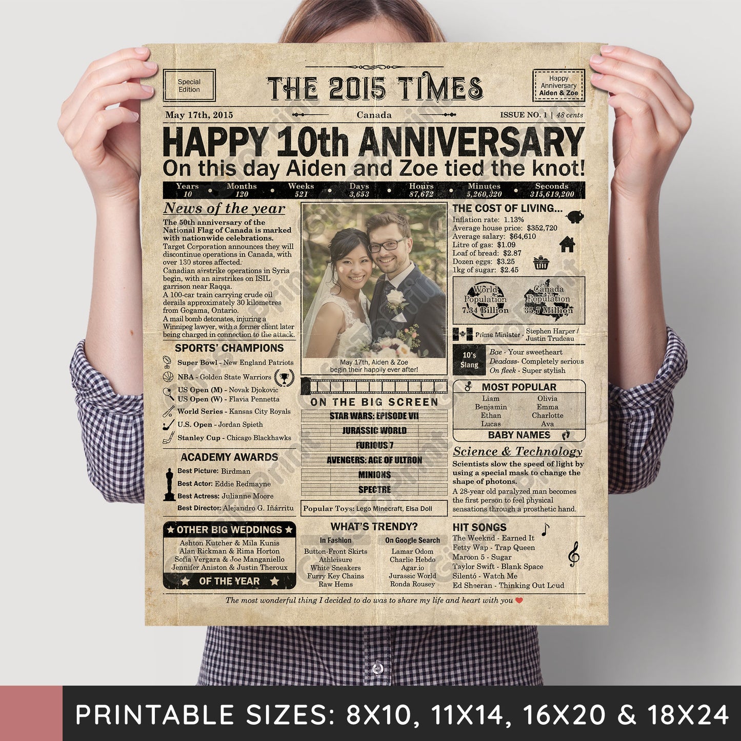 Personalized 10th Anniversary Gift: A Printable CANADIAN Newspaper Poster of 2015