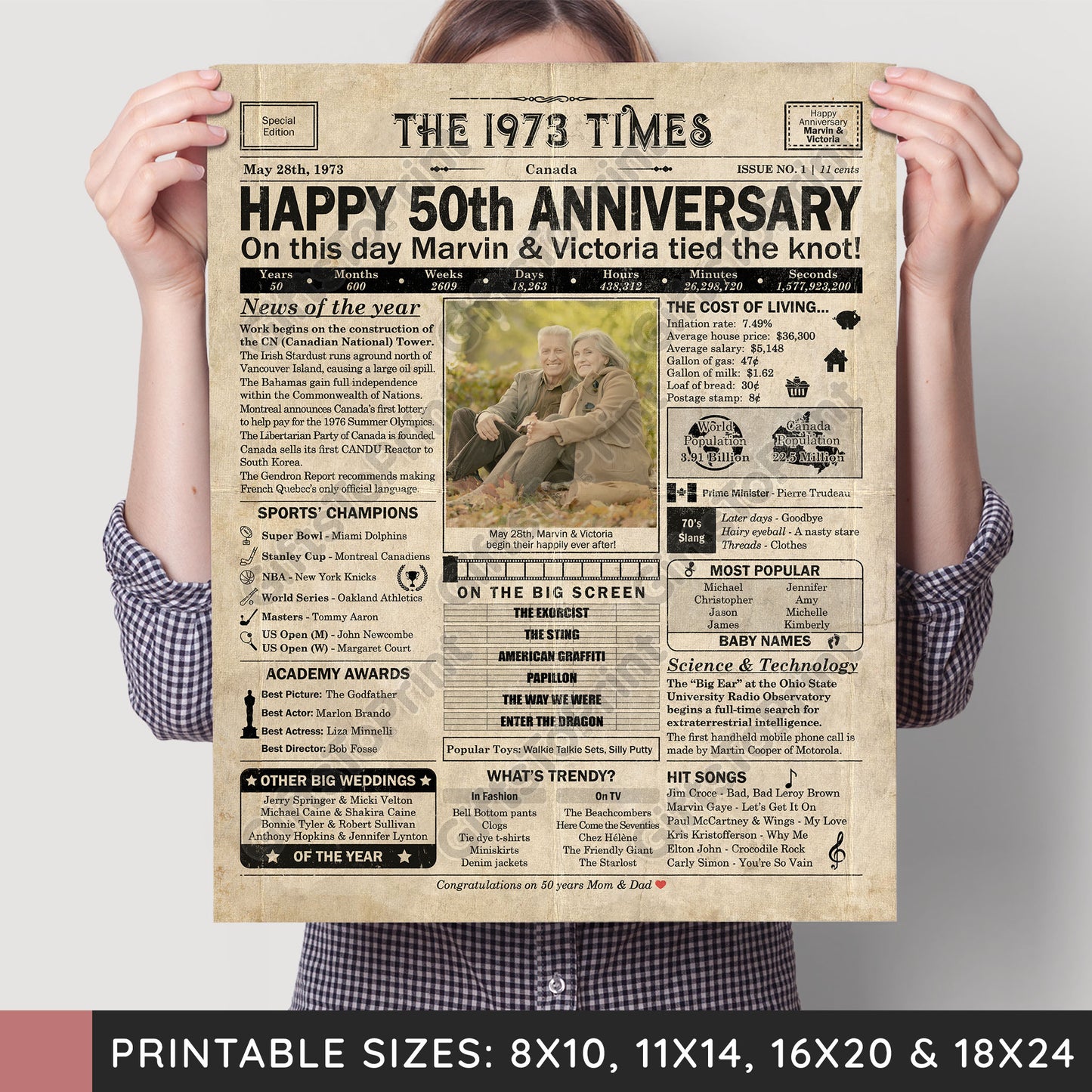 Personalized 50th Anniversary Gift: A Printable CANADIAN Newspaper Poster of 1973