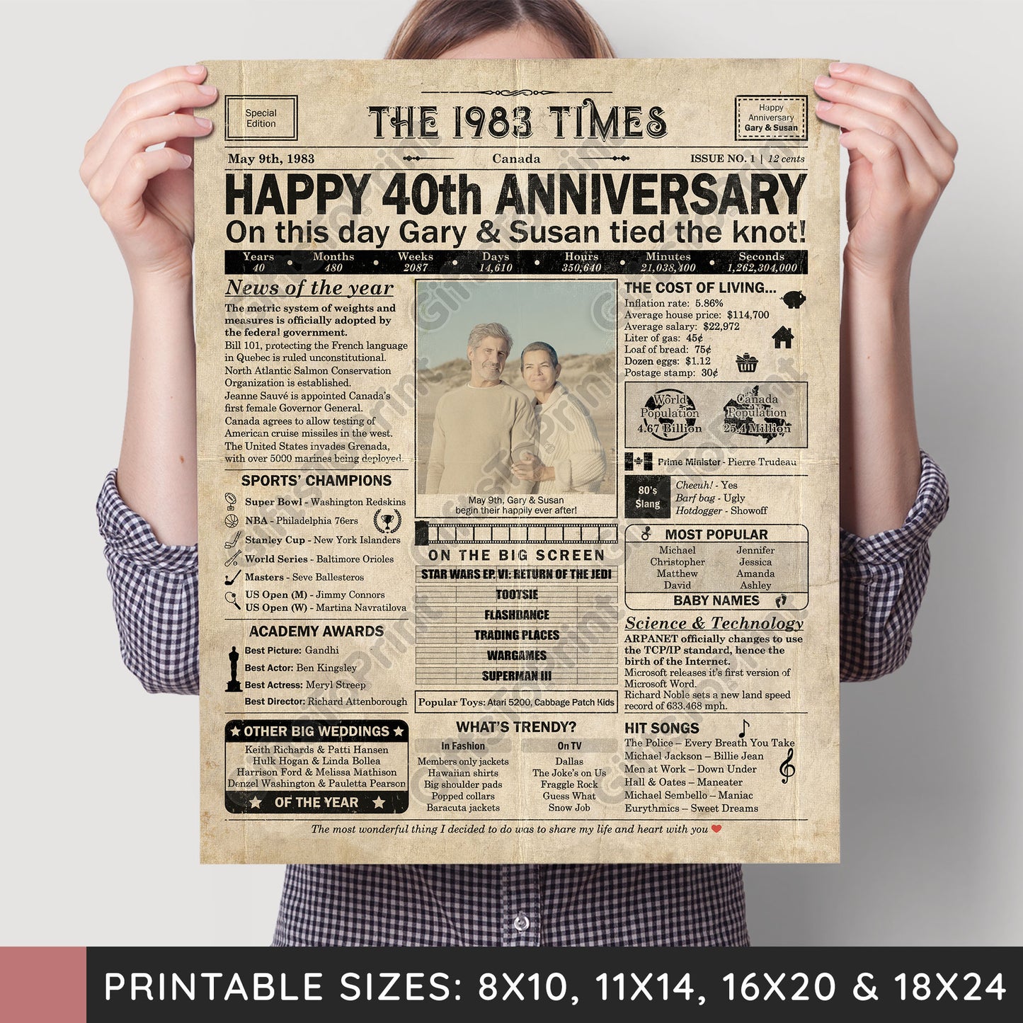 Personalized 40th Anniversary Gift: A Printable CANADIAN Newspaper Poster of 1983