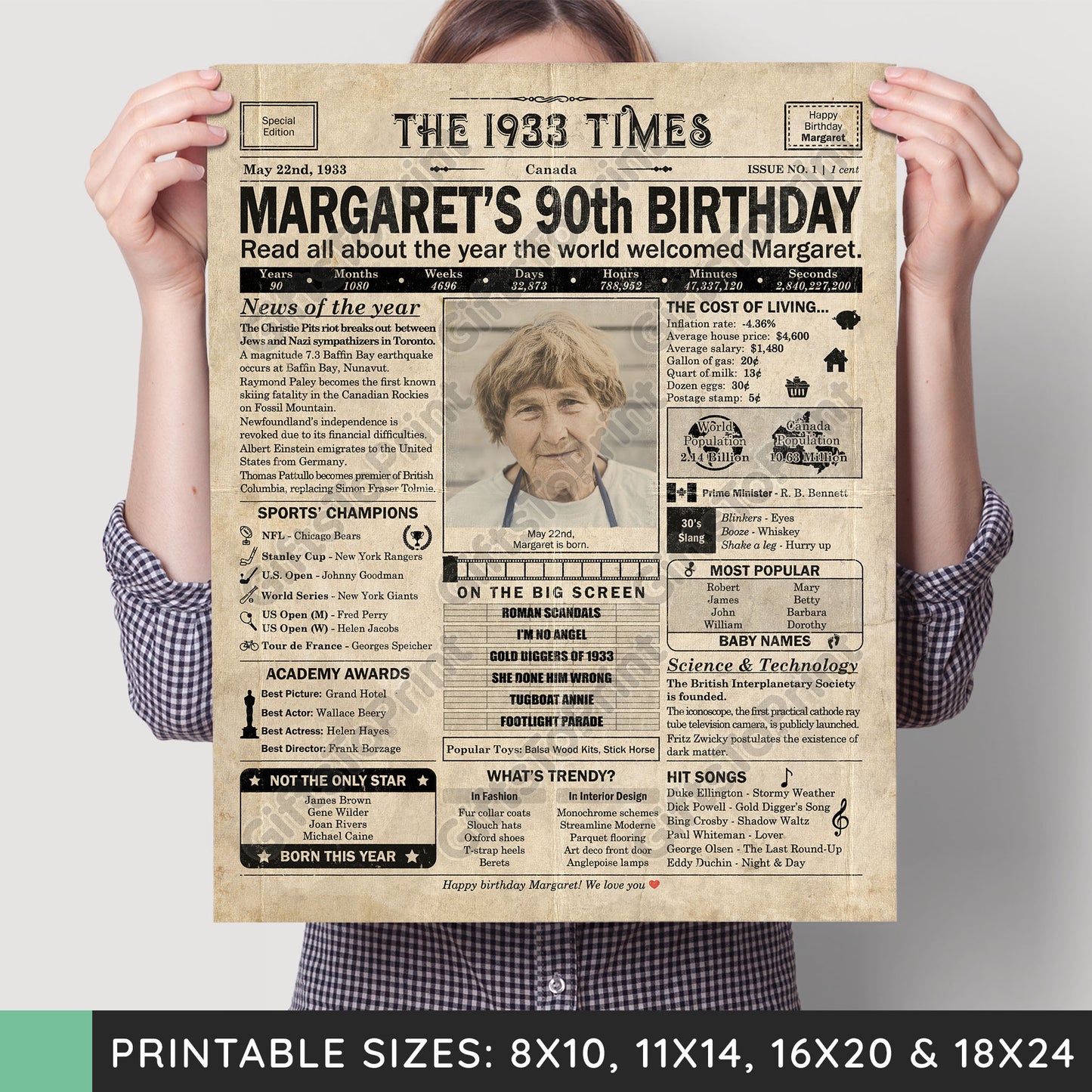 Personalized 90th Birthday Gift: A Printable CANADIAN Birthday Poster of 1933